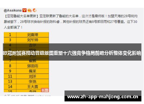 欧冠附加赛搅动晋级版图重塑十六强竞争格局前瞻分析整体变化影响 欧冠附加赛搅动晋级版图重塑十六强竞争格局前瞻分析整体变化影响